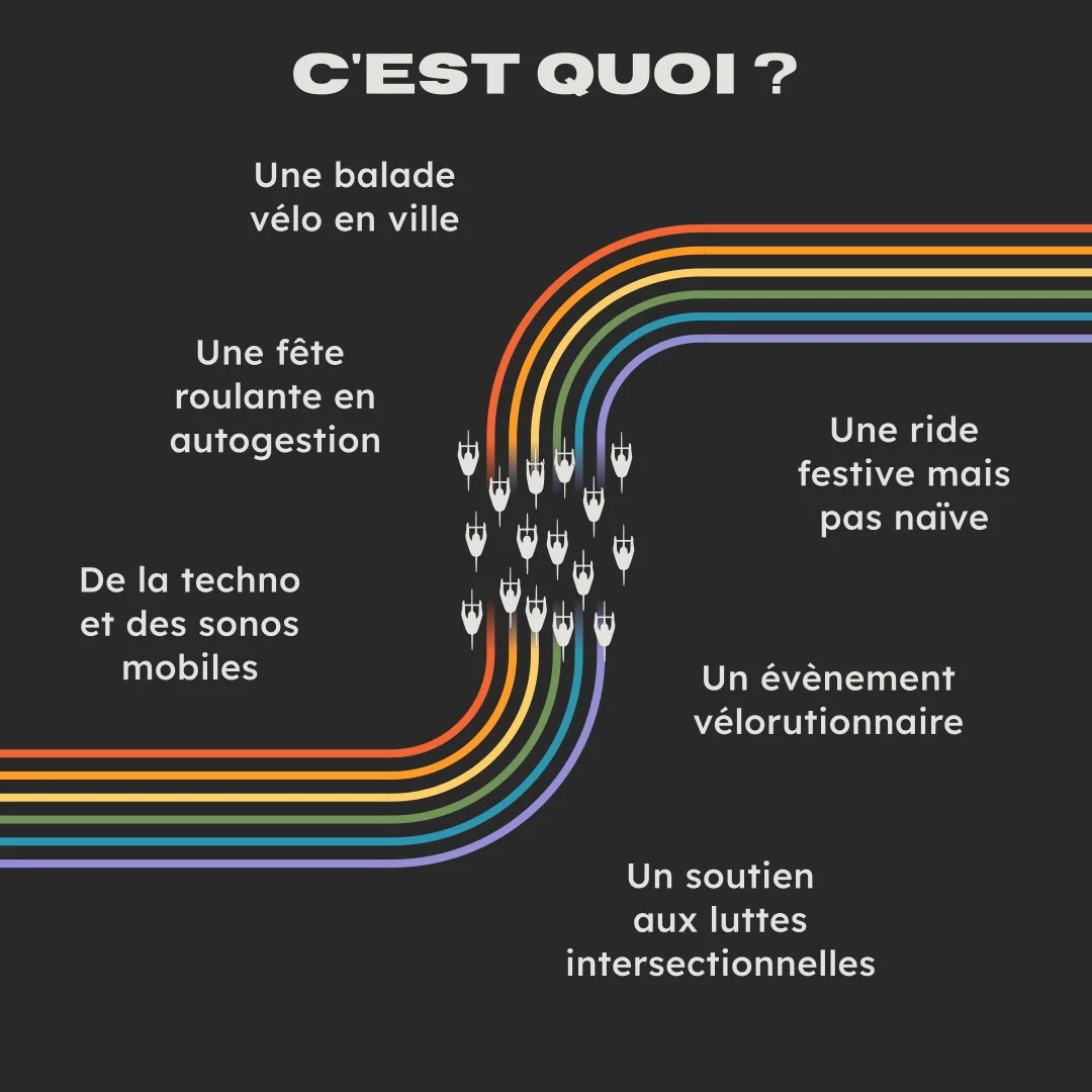 Visuel précisant qu'est ce que la Vélo Boom Boom : une balade à vélo en ville, une fête roulante en autogestion, de la techno et des sonos mobiles, une ride festive mais pas naïve, un évènement vélorutionnaire, un soutien aux luttes intersectionnelles.